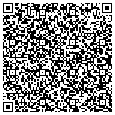 QR-код с контактной информацией организации Мастерская по ремонту мебели, ИП Нефедов С.В.
