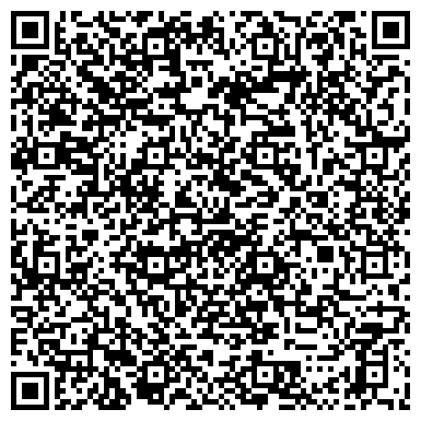 QR-код с контактной информацией организации Сибирская Акция Врачей, Иркутская городская общественная организация