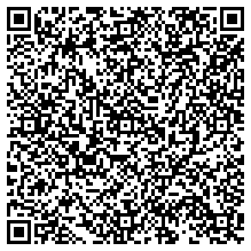 QR-код с контактной информацией организации Ставропольские казаки