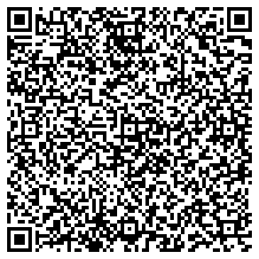 QR-код с контактной информацией организации Елатомский приборный завод
Аптека
