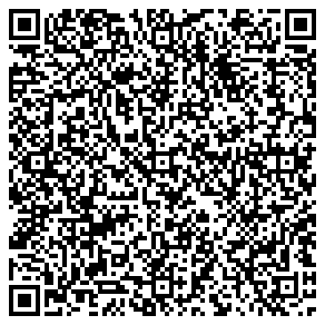 QR-код с контактной информацией организации Продукты, магазин, ИП Кузнецов В.А.