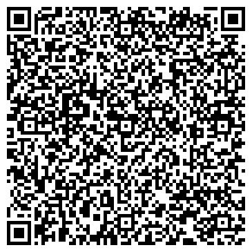 QR-код с контактной информацией организации «Шенталинская ЦРБ»
Старо-Афонькинский ФАП