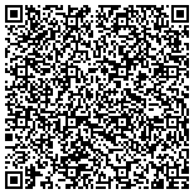 QR-код с контактной информацией организации Сеть магазинов "Мир здоровья"