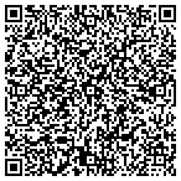 QR-код с контактной информацией организации Почтовое отделение №5, г. Михайловск