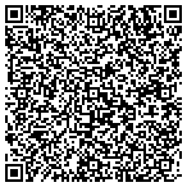 QR-код с контактной информацией организации Продуктовый магазин, ИП Кузнецова К.Н.