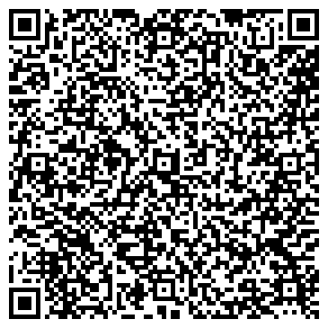 QR-код с контактной информацией организации Продовольственный магазин, ИП Иванов А.Н.