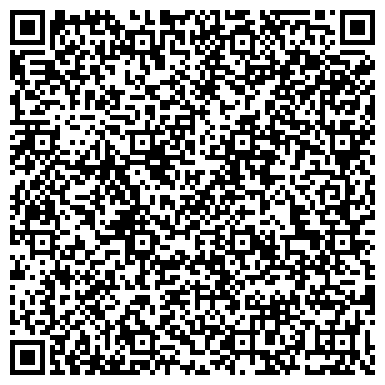 QR-код с контактной информацией организации АНО Институт профессиональных инноваций