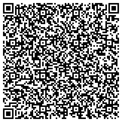 QR-код с контактной информацией организации Лукойл-Гарант, негосударственный пенсионный фонд, Иркутский филиал