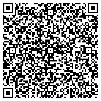 QR-код с контактной информацией организации ABC Аптека