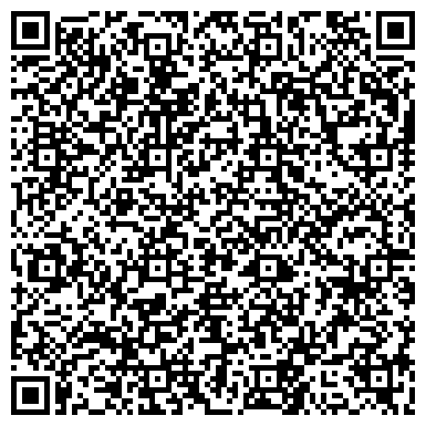 QR-код с контактной информацией организации Ренессанс Жизнь и Пенсии