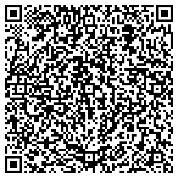 QR-код с контактной информацией организации ООО ГЛОБОНЕТ
