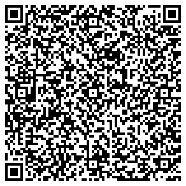 QR-код с контактной информацией организации Ренессанс Жизнь и Пенсии