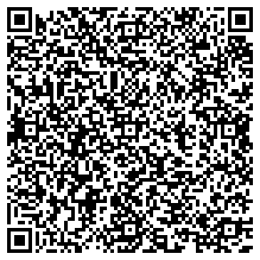 QR-код с контактной информацией организации Костромской политехнический колледж