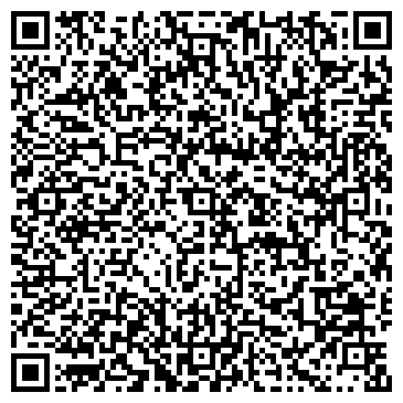 QR-код с контактной информацией организации Медилон Фармимэкс, сеть аптек, Склад