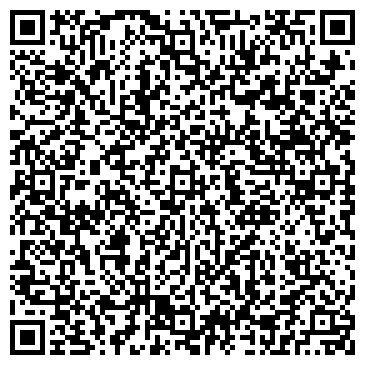 QR-код с контактной информацией организации Продуктовый магазин, ИП Воронова Е.А.