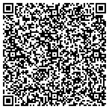 QR-код с контактной информацией организации ООО АйТиПанорама