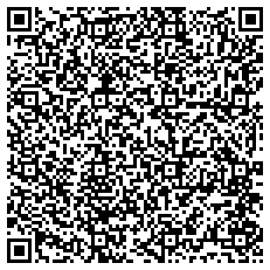 QR-код с контактной информацией организации Торгово-промышленная палата Ставропольского края