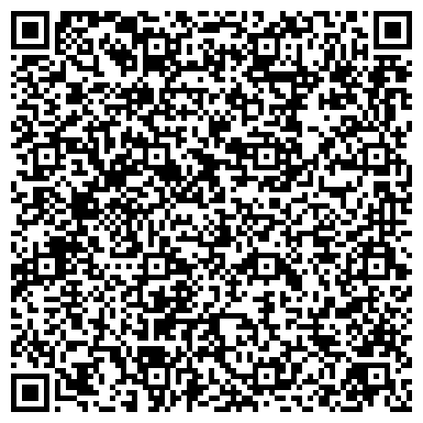 QR-код с контактной информацией организации Некрасовская начальная общеобразовательная школа