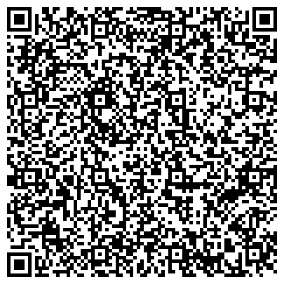 QR-код с контактной информацией организации ОАО "Нижневартовское нефтегазодобывающее предприятие"