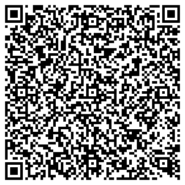 QR-код с контактной информацией организации Perfect