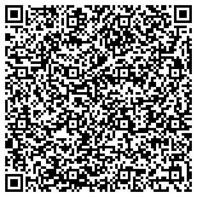 QR-код с контактной информацией организации ООО МетПром