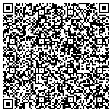 QR-код с контактной информацией организации Мясной уголок, продуктовый магазин, ИП Островский Р.С.