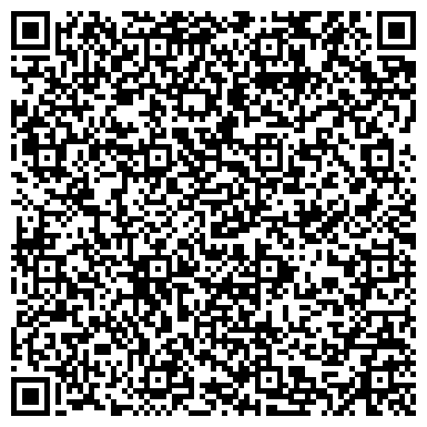 QR-код с контактной информацией организации Отдел архитектуры и градостроительства Пермского муниципального района