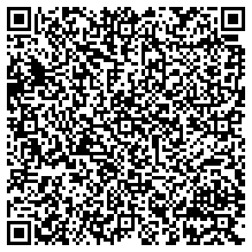 QR-код с контактной информацией организации Макар, продовольственный магазин