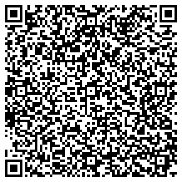 QR-код с контактной информацией организации Медико-санитарная часть МВД по Калужской области