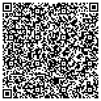 QR-код с контактной информацией организации Департамент земельных отношений Администрации г. Перми