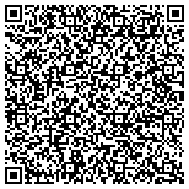 QR-код с контактной информацией организации Департамент имущественных отношений Администрации г. Перми