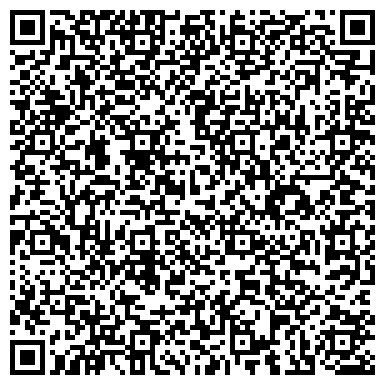 QR-код с контактной информацией организации Управление по развитию потребительского рынка Администрации г. Перми