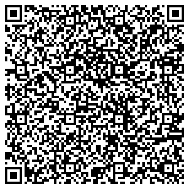 QR-код с контактной информацией организации Департамент финансов Администрации г. Перми