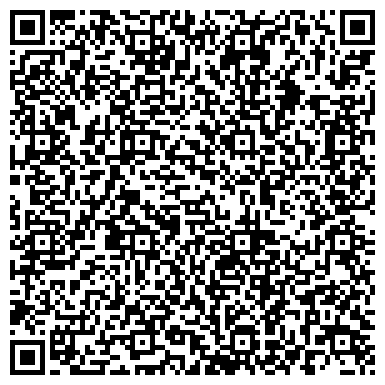 QR-код с контактной информацией организации МКУ Информационно-аналитический центр г. Перми