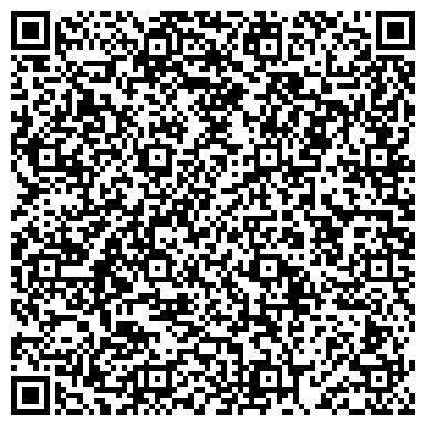 QR-код с контактной информацией организации ИП Будко Т.Н.