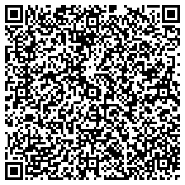 QR-код с контактной информацией организации ИП Будко Т.Н.