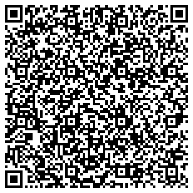 QR-код с контактной информацией организации Никольская средняя общеобразовательная школа
