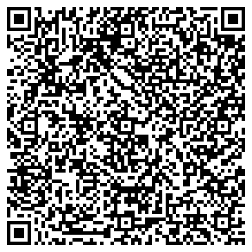 QR-код с контактной информацией организации Планово-экономический департамент Администрации г. Перми