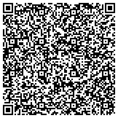 QR-код с контактной информацией организации Управление жилищных отношений Администрации г. Перми