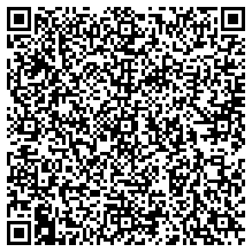 QR-код с контактной информацией организации Департамент образования Администрации г. Перми