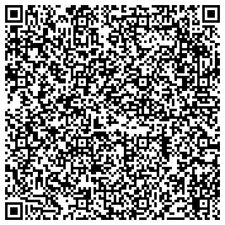 QR-код с контактной информацией организации Департамент культуры и молодежной политики Администрации г. Перми