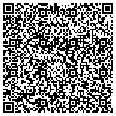 QR-код с контактной информацией организации Департамент образования Администрации г. Перми