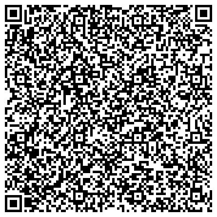 QR-код с контактной информацией организации Управление казначейства, Департамент финансов Администрации г. Перми, Территориальный отдел платежей по Индустриальному району