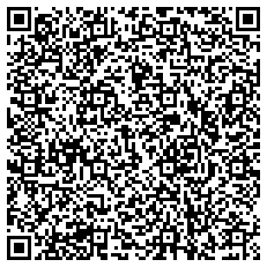 QR-код с контактной информацией организации Управление жилищных отношений Администрации г. Перми