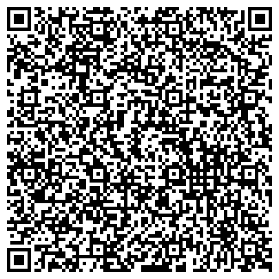 QR-код с контактной информацией организации Управление муниципальным жилищным фондом г. Перми