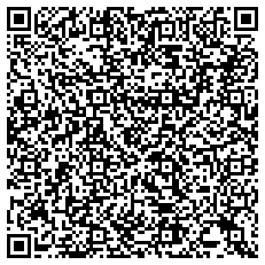 QR-код с контактной информацией организации 1000 мелочей, магазин, ИП Слатвинский Н.В.