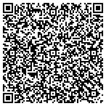 QR-код с контактной информацией организации Елена, продуктовый магазин, ИП Зарубина Е.Б.