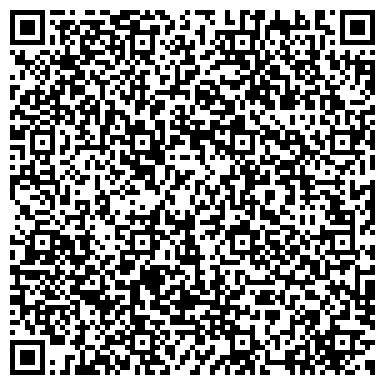 QR-код с контактной информацией организации Администрация городского округа Сызрань