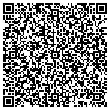 QR-код с контактной информацией организации Военный комиссариат Пермского края
