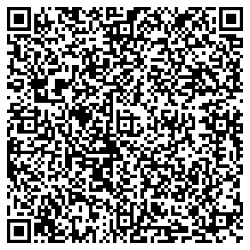 QR-код с контактной информацией организации Военный комиссариат Пермского края